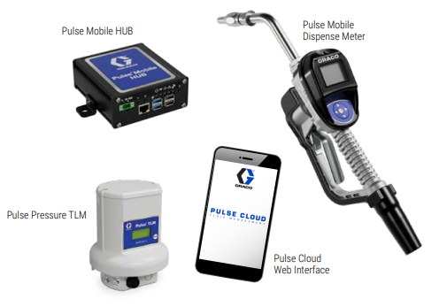 Advanced Graco Pulse Mobile Fluid Management System for Connected Field Control and Fleet Visibility